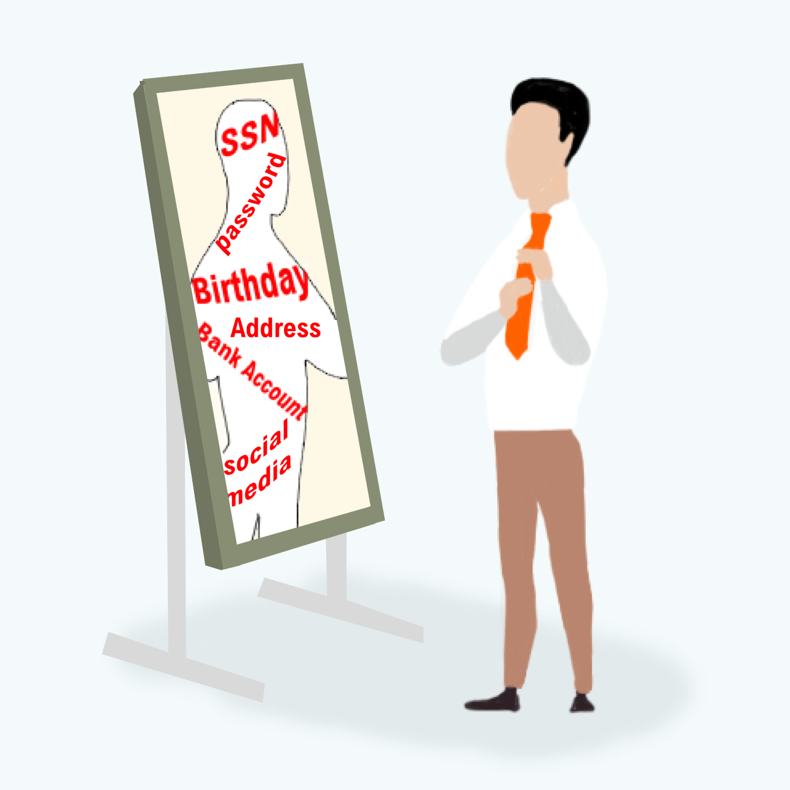 Why should you care about your personal data privacy cybersecurity
